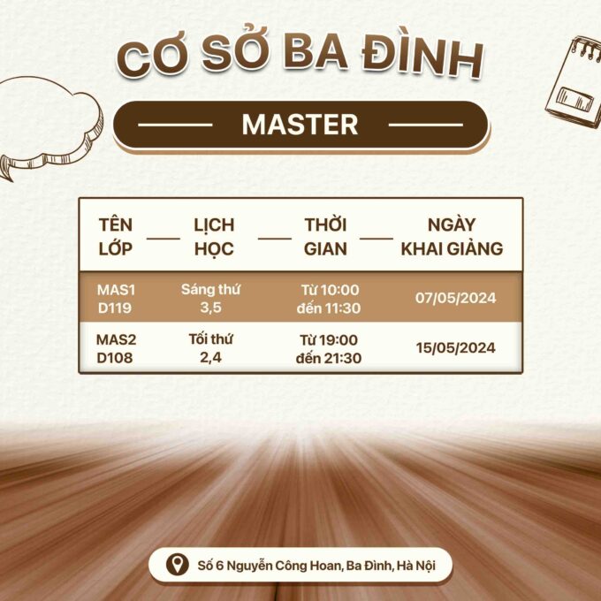 BĐ_Master